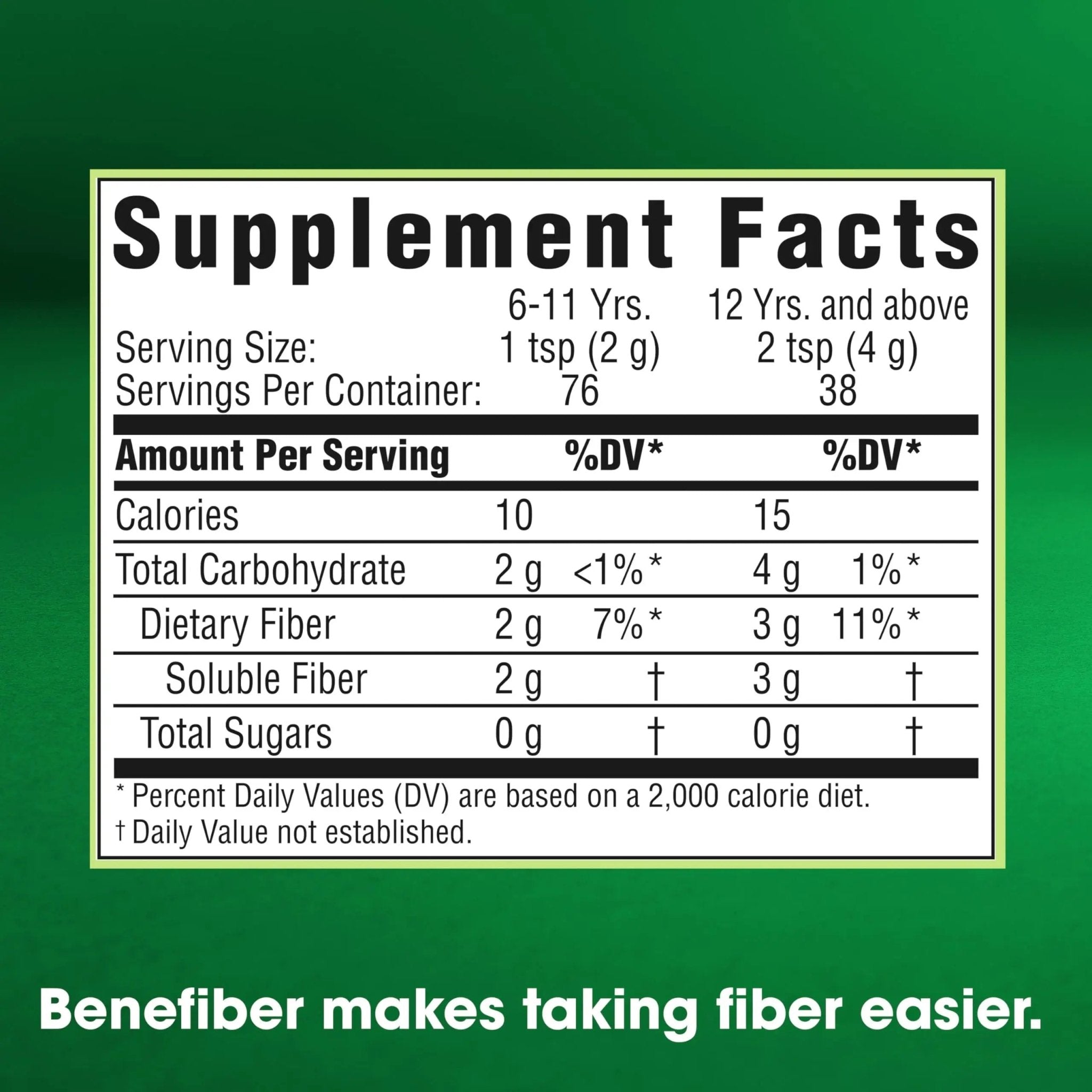 Benefiber Daily Prebiotic Fiber Supplement Powder for Digestive Health, Unflavored - TrustMedUSA