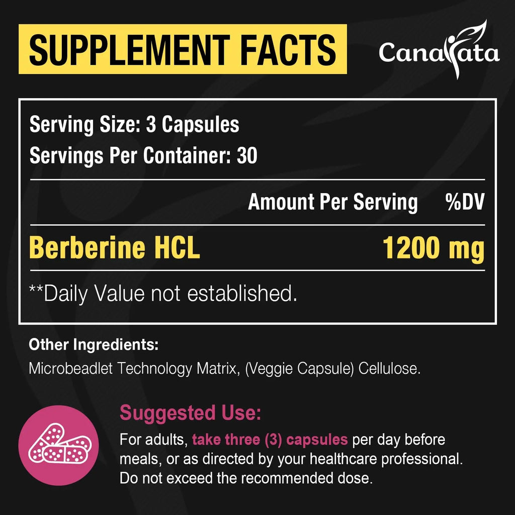 Berberine Supplement 1200mg Berberine HCL - High Bioavailability Microbeadlet - TrustMedUSA