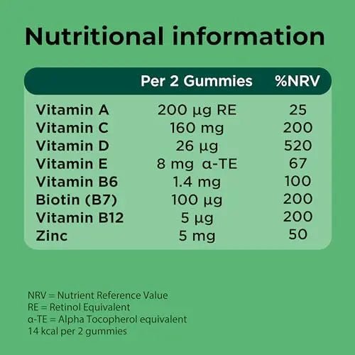 Berocca Immuno Gummy Vitamins, Orange Flavour, Bursting with Immune System - TrustMedUSA