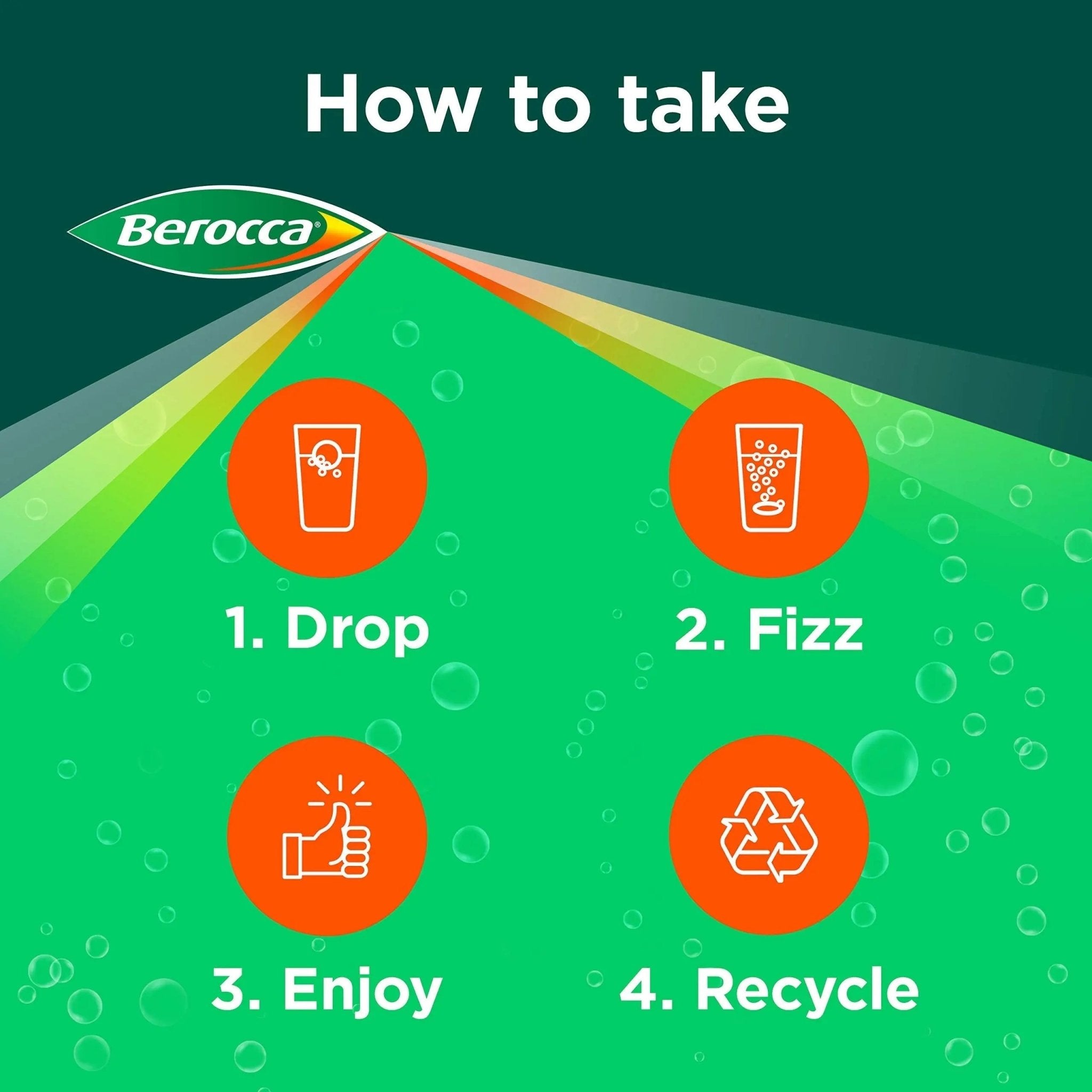 Berocca Vitamin C Effervescent Tablets, with Magnesium, Vitamin B12 and Vitamin B - TrustMedUSA