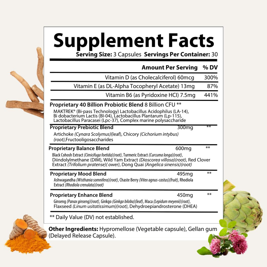 Besti Supplements Daily Perimenopause Support – Probiotic & Prebiotic Blend – Supports Overall Well-Being – 90 Capsules - TrustMedUSA