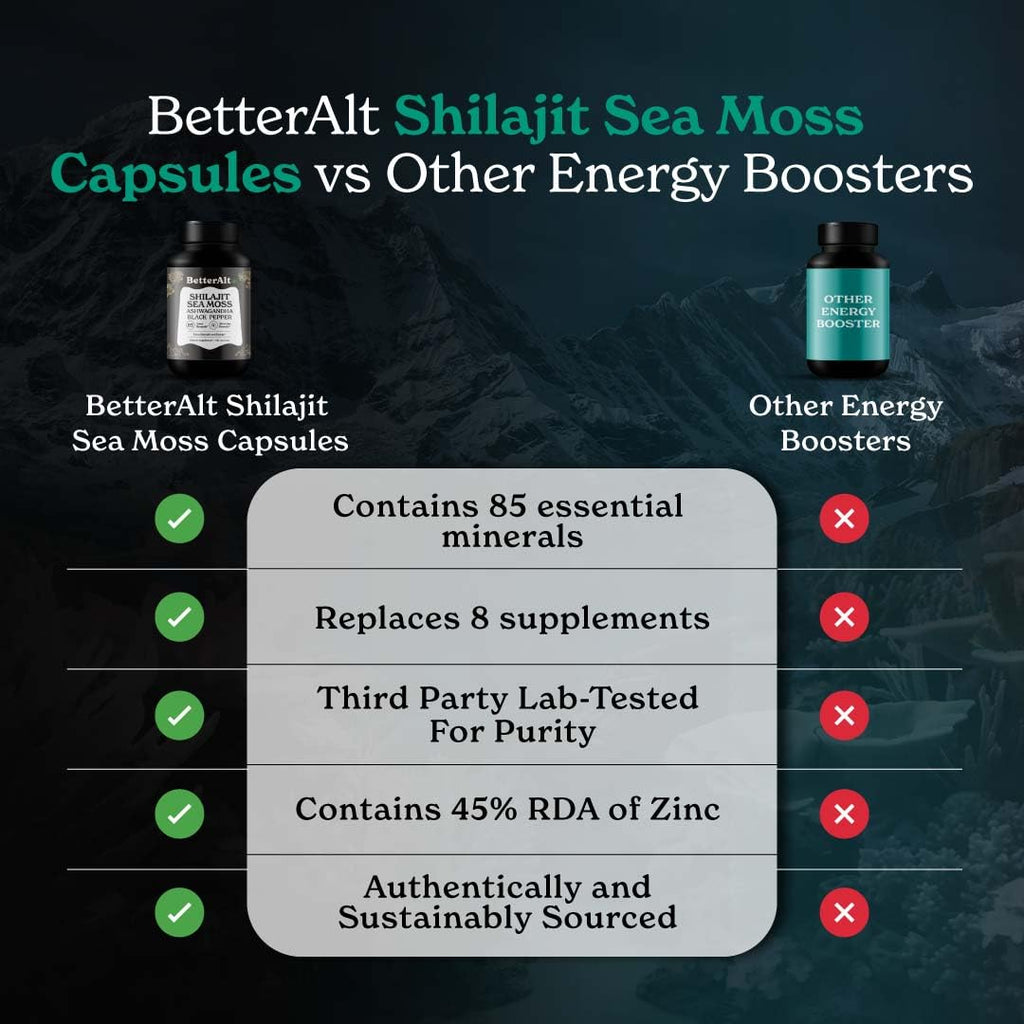 Better Alt Shilajit Sea Moss Capsules Pack of 2 with Ashwagandha & Black Pepper Extract with 85+ Essential Minerals & Antioxidants| Boosts Energy & Metabolism - 120 Servings, 240 Capsules - TrustMedUSA