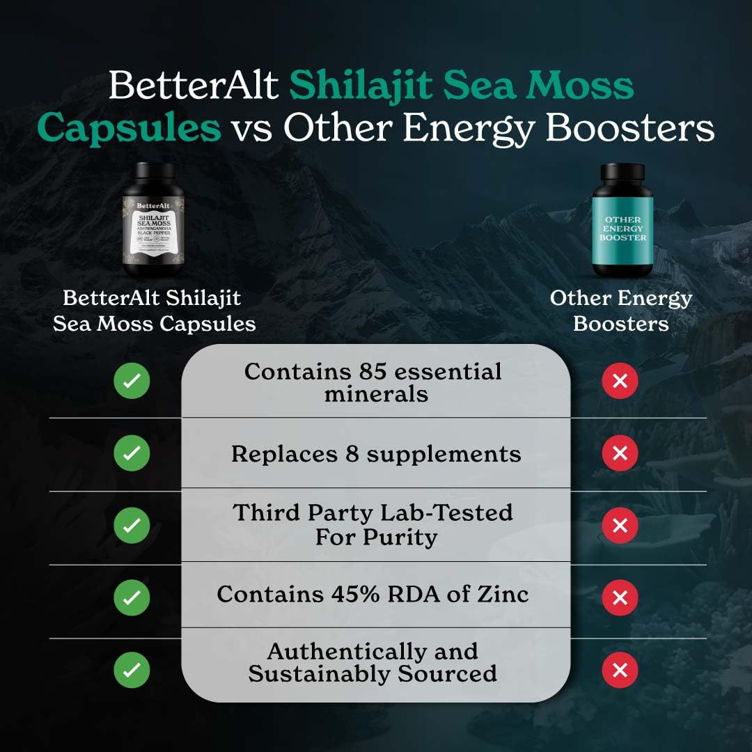 Better Alt Shilajit Sea Moss Capsules Pack of 2 with Ashwagandha & Black Pepper Extract with 85+ Essential Minerals & Antioxidants| Boosts Energy & Metabolism - 120 Servings, 240 Capsules - TrustMedUSA