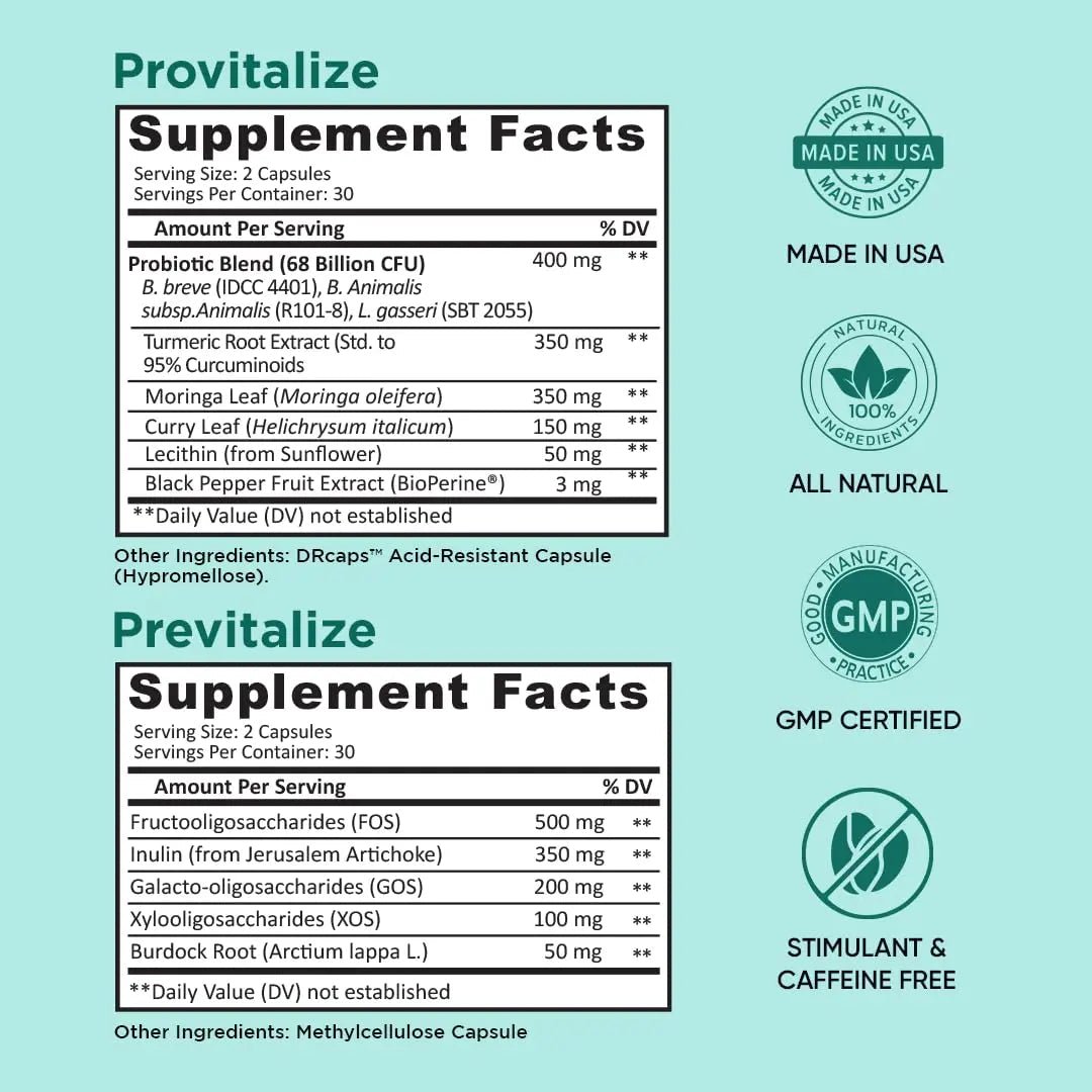 Better Body Co. Slim Gut Bundle | Prebiotics and Probiotics for Women - Bloating Relief - TrustMedUSA