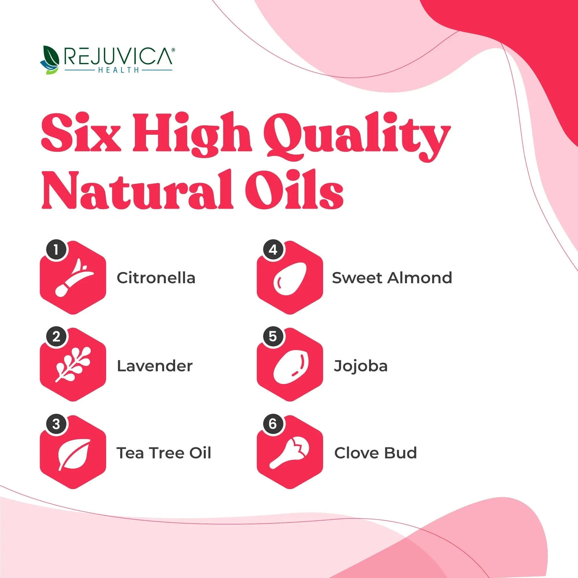 Better Nail - Treatment for Fungus Under & Around the Nail - Maximum Strength 25% - TrustMedUSA
