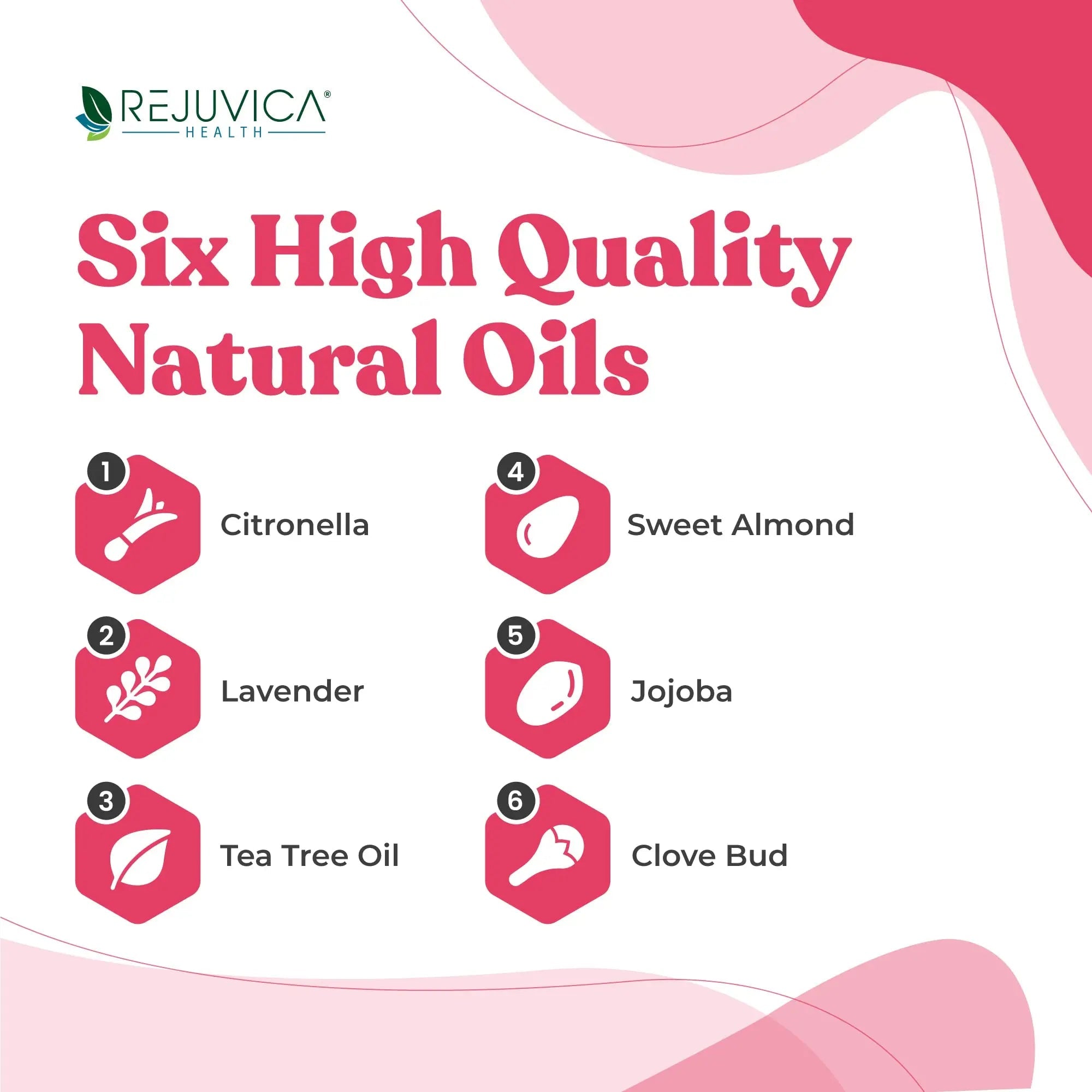 Better Nail - Treatment for Fungus Under & Around the Nail - Maximum Strength 25% - TrustMedUSA