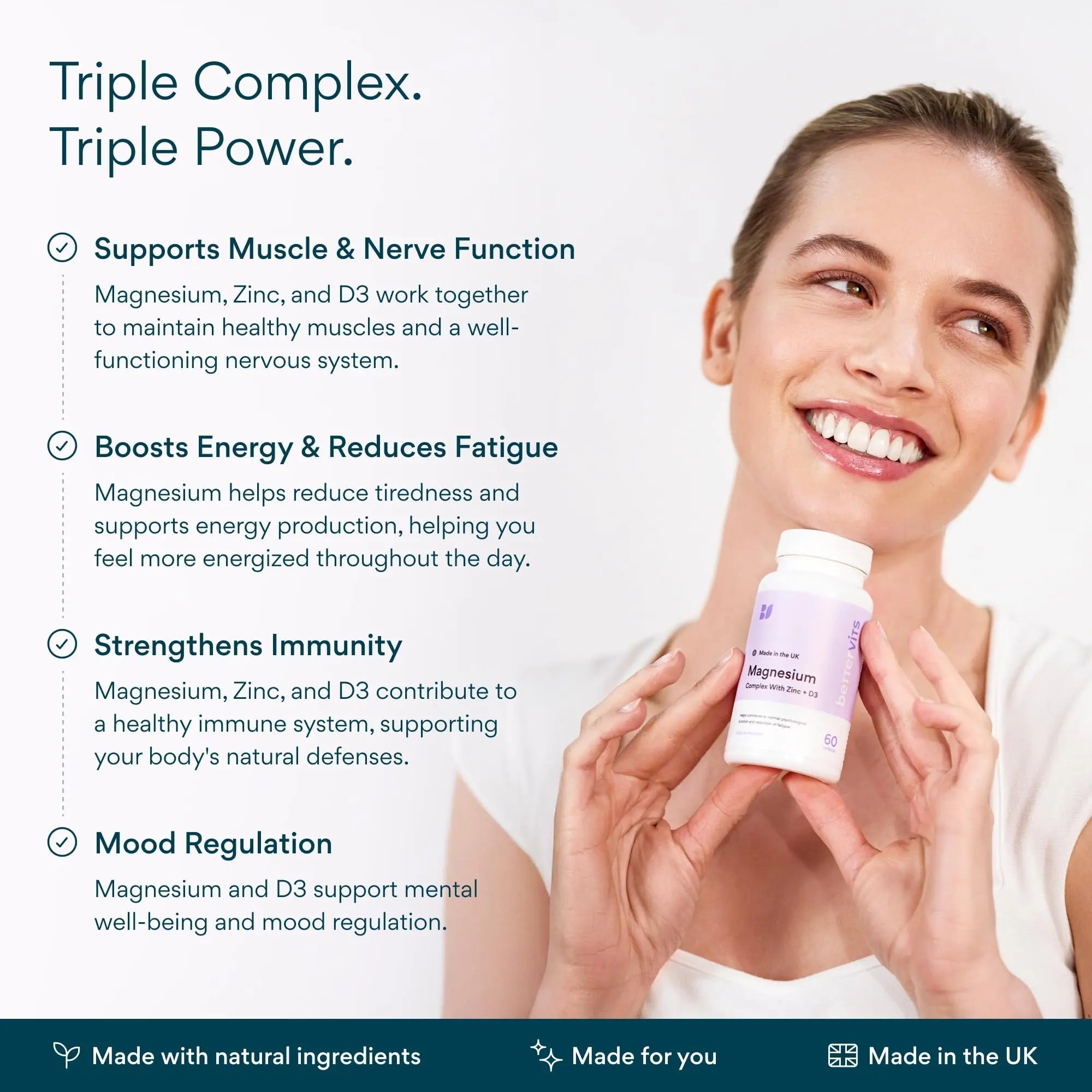 Bettervits Magnesium Glycinate Complex with Citrate Malate Zinc & Vitamin D3 | High Absorption Pure Magnesium 225mg Supplement Chelated Formula for Muscle Relaxation, Sleep Support – 60 Capsules - TrustMedUSA