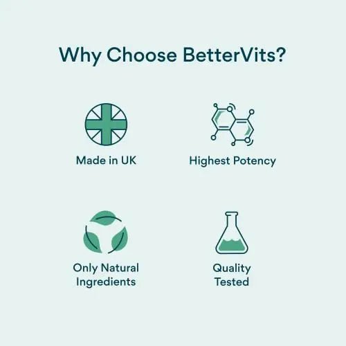 Bettervits Probiotic Complex | 30B CFU | Gut Health | Digestion | Bloating | IBS - TrustMedUSA