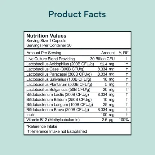 Bettervits Probiotic Complex | 30B CFU | Gut Health | Digestion | Bloating | IBS - TrustMedUSA