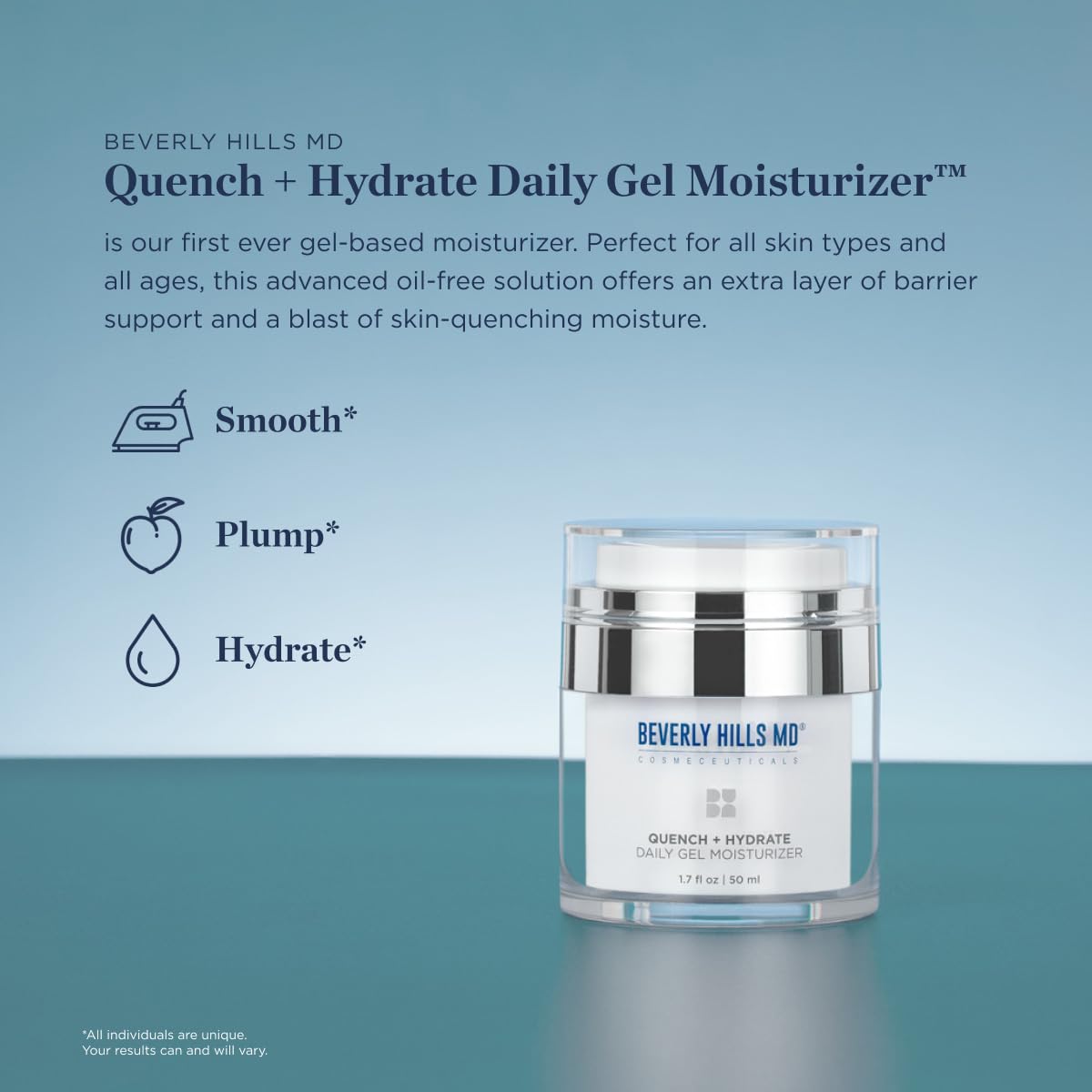 Beverly Hills MD Quench + Hydrate Daily Gel Moisturizer- Visibly Smooth, Plump, Hydrate Face & Neck for Wrinkles, Sagging- Skin Smoothing & Re-Energizing- Visibly Reduce Signs of Aging w/Niacinamide - TrustMedUSA