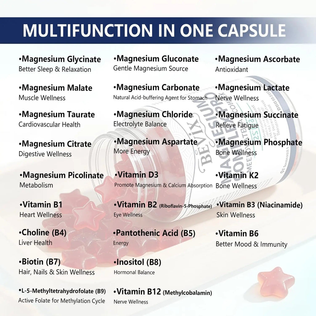 BEVIX Magnesium Complex Gummies with Methylated B Complex Magnesium Glycinate Citrate Malate Taurate Gluconate Aspartate Carbonate D3 K2, Magnesium for Relaxation Energy & Nerve, 60 Gummies - TrustMedUSA