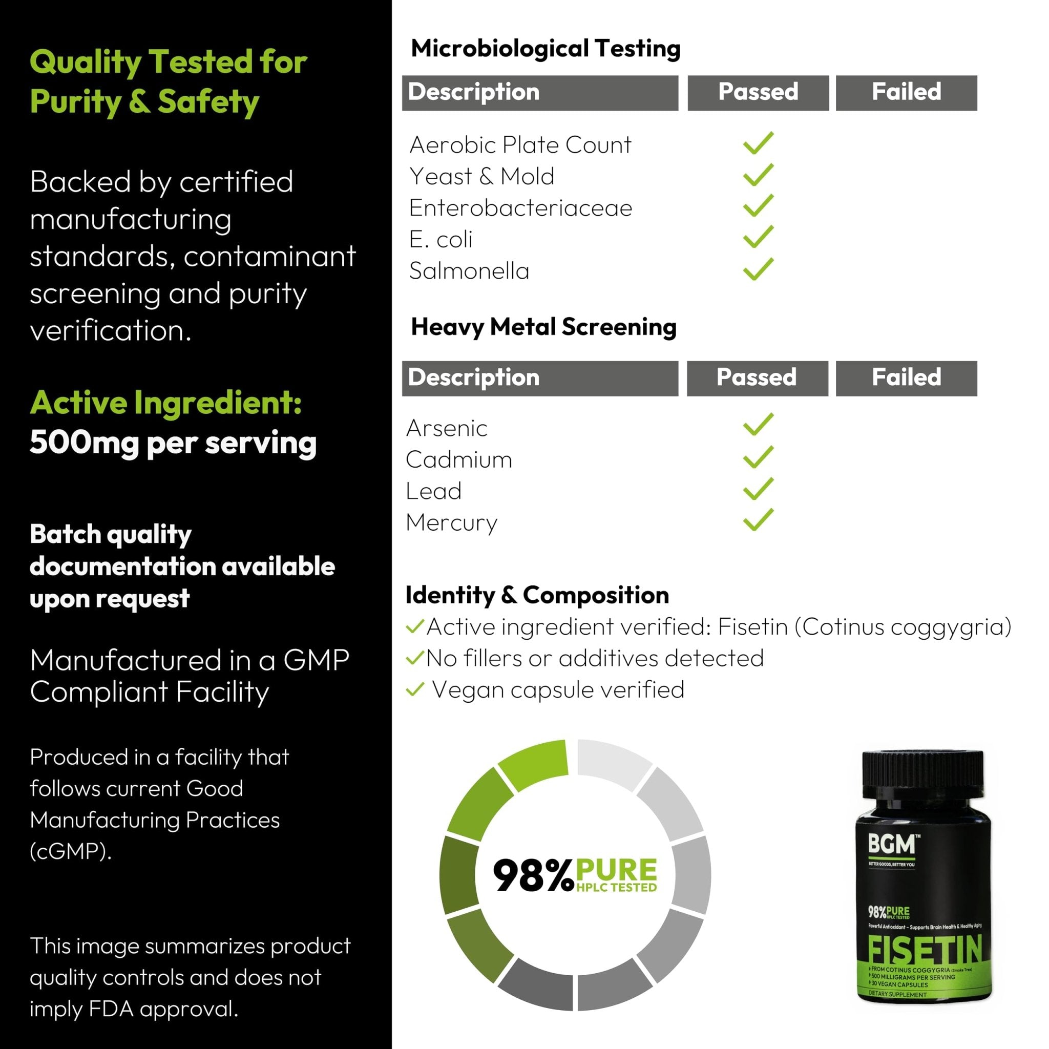 BGM Fisetin 500mg Supplement | Smoke Tree Extract (Cotinus coggygria) | 98% Pure Senolytic Antioxidant | Vegan Capsules | Supports Brain Health & Healthy Aging - TrustMedUSA