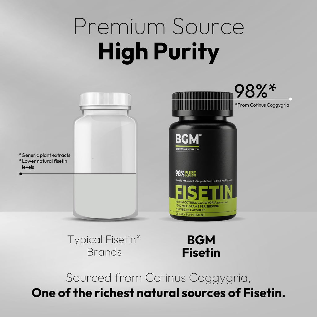 BGM Fisetin 500mg Supplement | Smoke Tree Extract (Cotinus coggygria) | 98% Pure Senolytic Antioxidant | Vegan Capsules | Supports Brain Health & Healthy Aging - TrustMedUSA