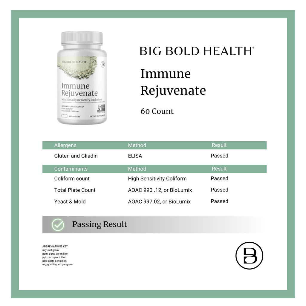 BIG BOLD HEALTH HTB Immune Rejuvenate - Polyphenols Supplement for Immune Support with Himalayan Tartary Buckwheat - Gluten Free, Dairy Free, Non-GMO Formula - 60 Vegetarian Capsules - TrustMedUSA