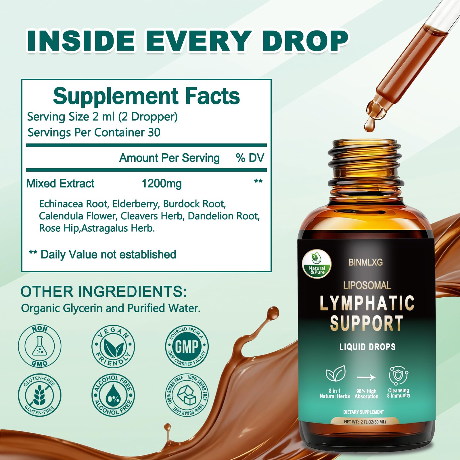BINMLXG Liposomal Lymphatic Drainage Drops, 8-Herb Formula with Echinacea, Elderberry, Burdock Root Blend, for Lymphatic Drainage, Immune Support, Cleanse & Detox, 2 Fl Oz - Maple Wellness Supplements