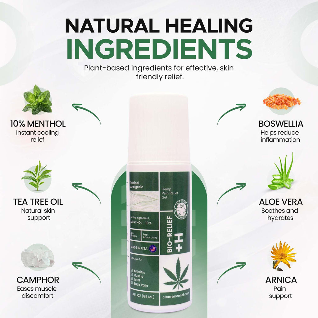 BIO-RELIEF Fast-Acting Hemp Pain Relief Roll On - Highly Effective, Cool & Topical Pain Relief Extra Strength for Arthritis, Muscle, Joint & Back – Easy Roll On Maximum Strength - TrustMedUSA