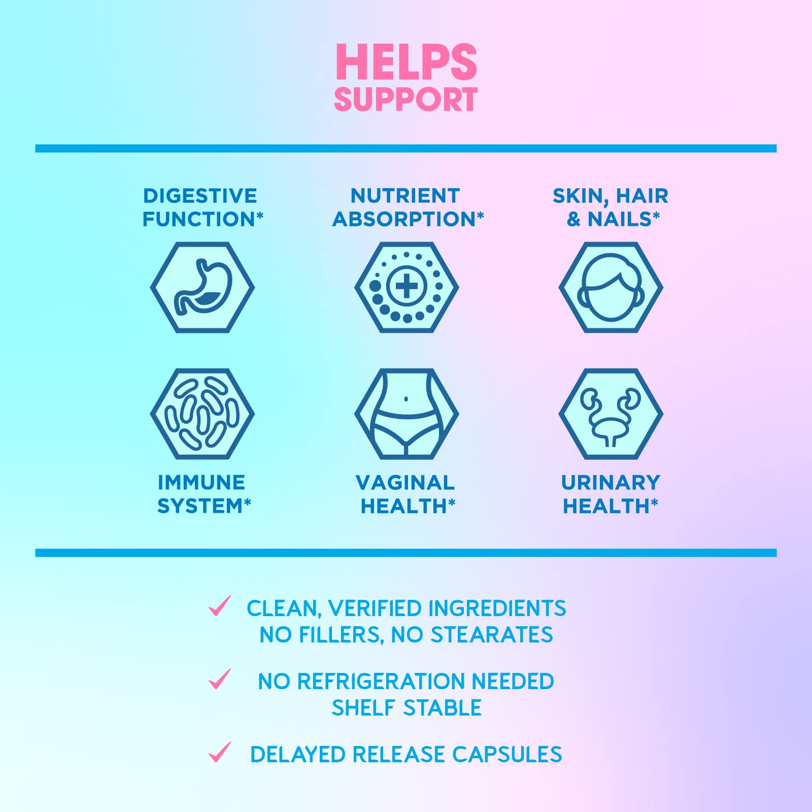BioEmblem Beauty Probiotics for Women and Joint Support - TrustMedUSA