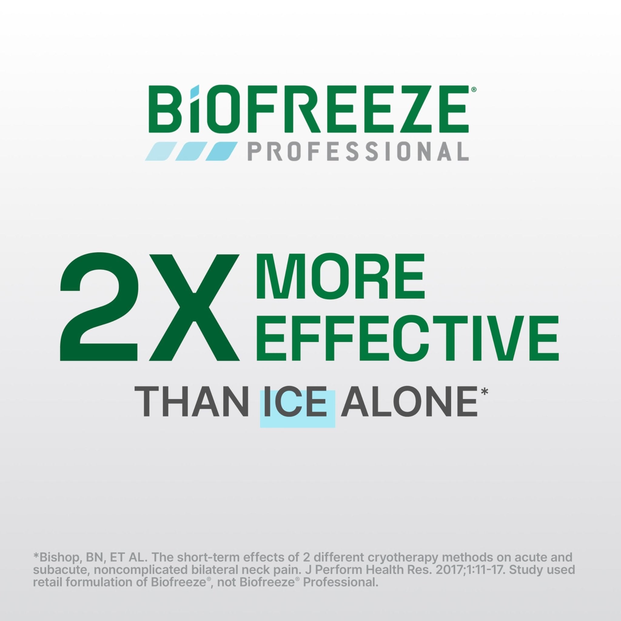 Biofreeze Professional Pain Relief Roll On, Knee & Lower Back Pain Relief, Arthritis Pain Reliever, Neck Pain Relief, Cooling Joint Pain Relief, Roll-On Menthol Gel 3 Fl Oz (Pack of 2) - TrustMedUSA