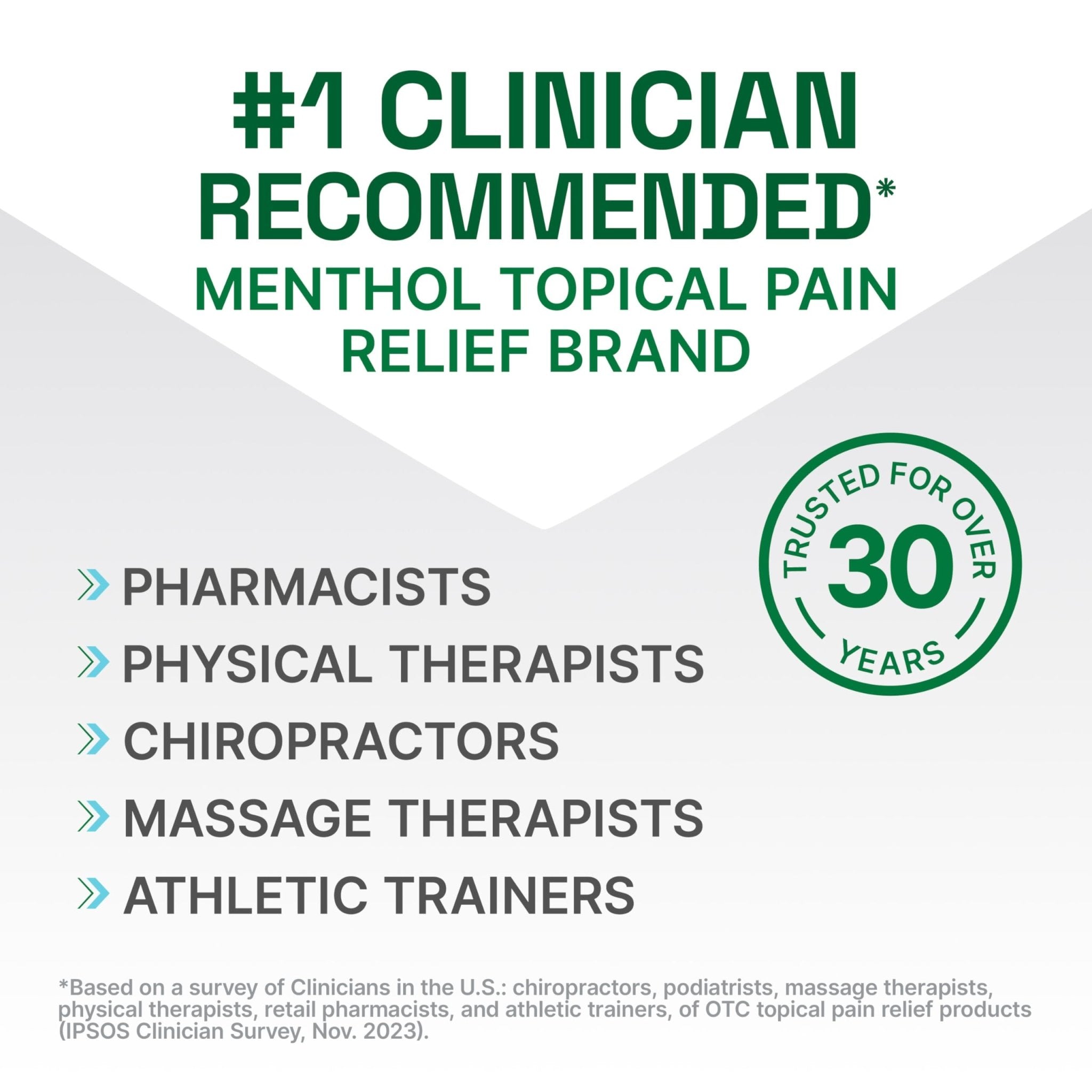 Biofreeze Professional Pain Relief Roll On, Knee & Lower Back Pain Relief, Arthritis Pain Reliever, Neck Pain Relief, Cooling Joint Pain Relief, Roll-On Menthol Gel 3 Fl Oz (Pack of 2) - TrustMedUSA