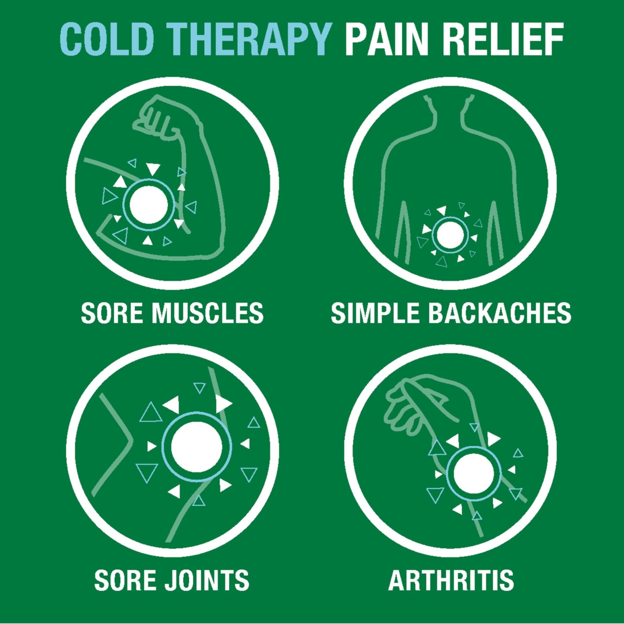 Biofreeze Roll-On Pain-Relieving Gel 3 FL OZ, Colorless (Pack Of 12) Topical Pain Reliever For Muscles And Joints From Arthritis, Backache, Strains, Bruises, & Sprains - TrustMedUSA