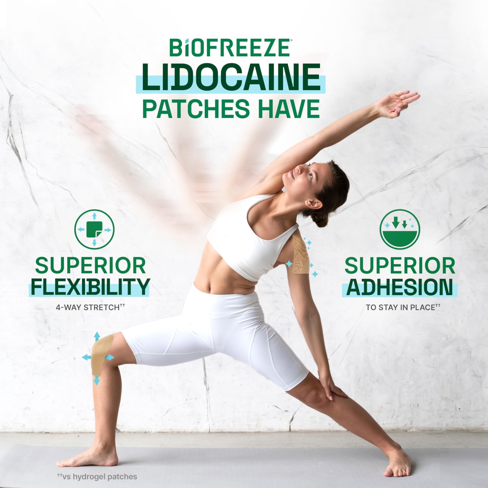 Biofreeze Ultraflex Maximum Strength 4% Lidocaine Patches, Non-Menthol, Flexible Pain Relief Patch for Lower Back, Lidocaine Patch for Neck, Knee, Shoulder, 4 Large Pain Patches - TrustMedUSA