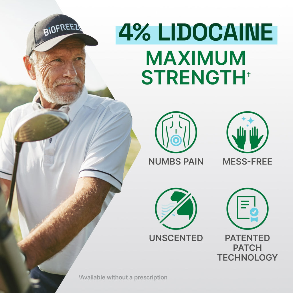 Biofreeze Ultraflex Maximum Strength 4% Lidocaine Patches, Non-Menthol, Flexible Pain Relief Patch for Lower Back, Lidocaine Patch for Neck, Knee, Shoulder, 4 Large Pain Patches - TrustMedUSA