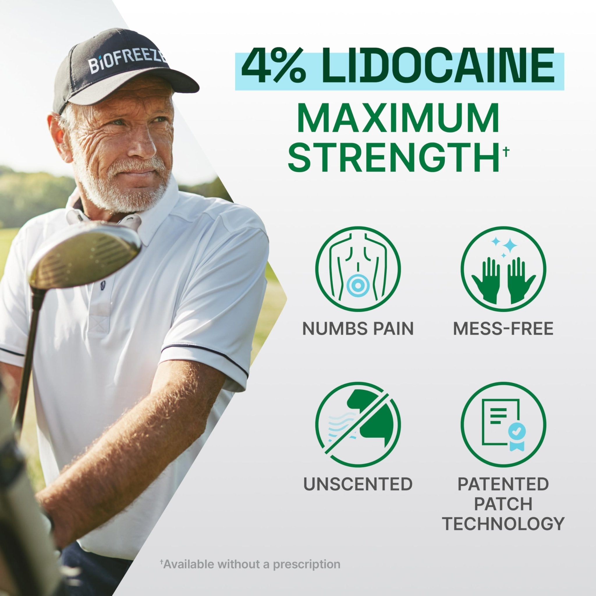 Biofreeze Ultraflex Maximum Strength 4% Lidocaine Patches, Non-Menthol, Flexible Pain Relief Patch for Lower Back, Lidocaine Patch for Neck, Knee, Shoulder, 4 Large Pain Patches - TrustMedUSA