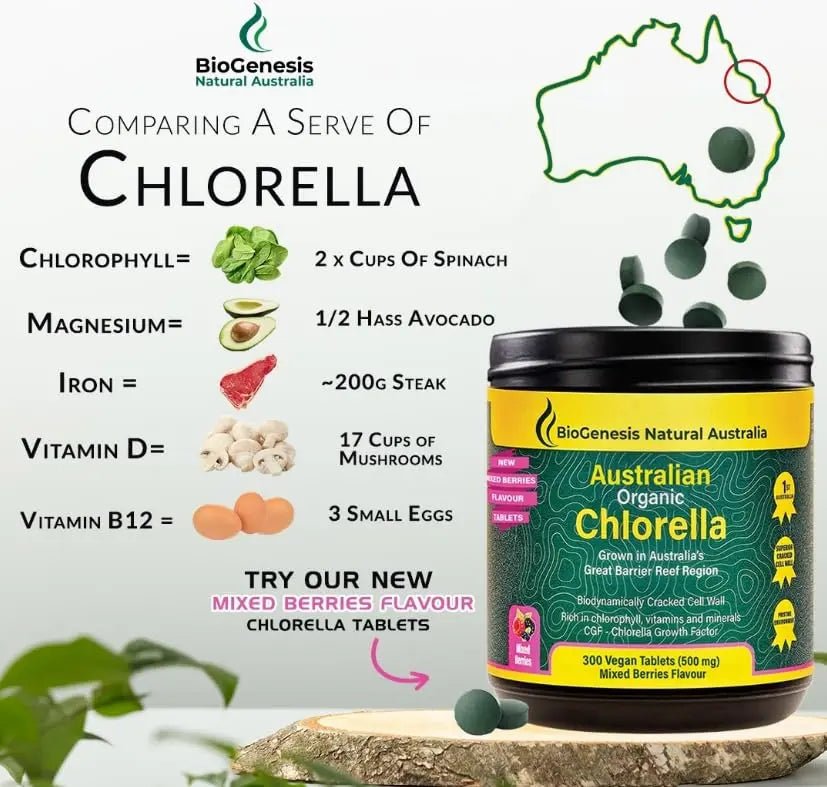 Biogenesis Organic Chlorella Tablets | Australian Grown | Chlorophyll-Rich - TrustMedUSA