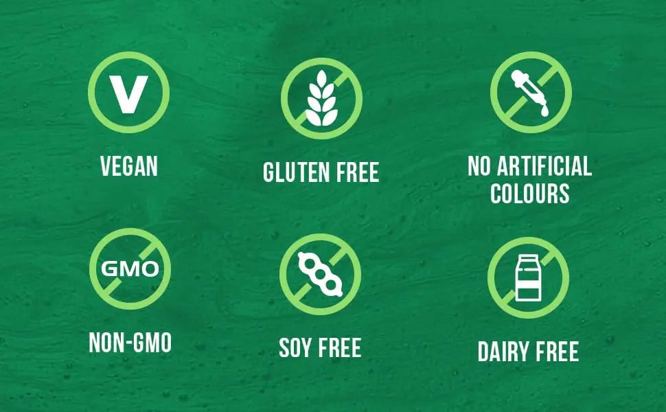 Biogenesis Organic Chlorella Tablets | Australian Grown | Chlorophyll-Rich - TrustMedUSA