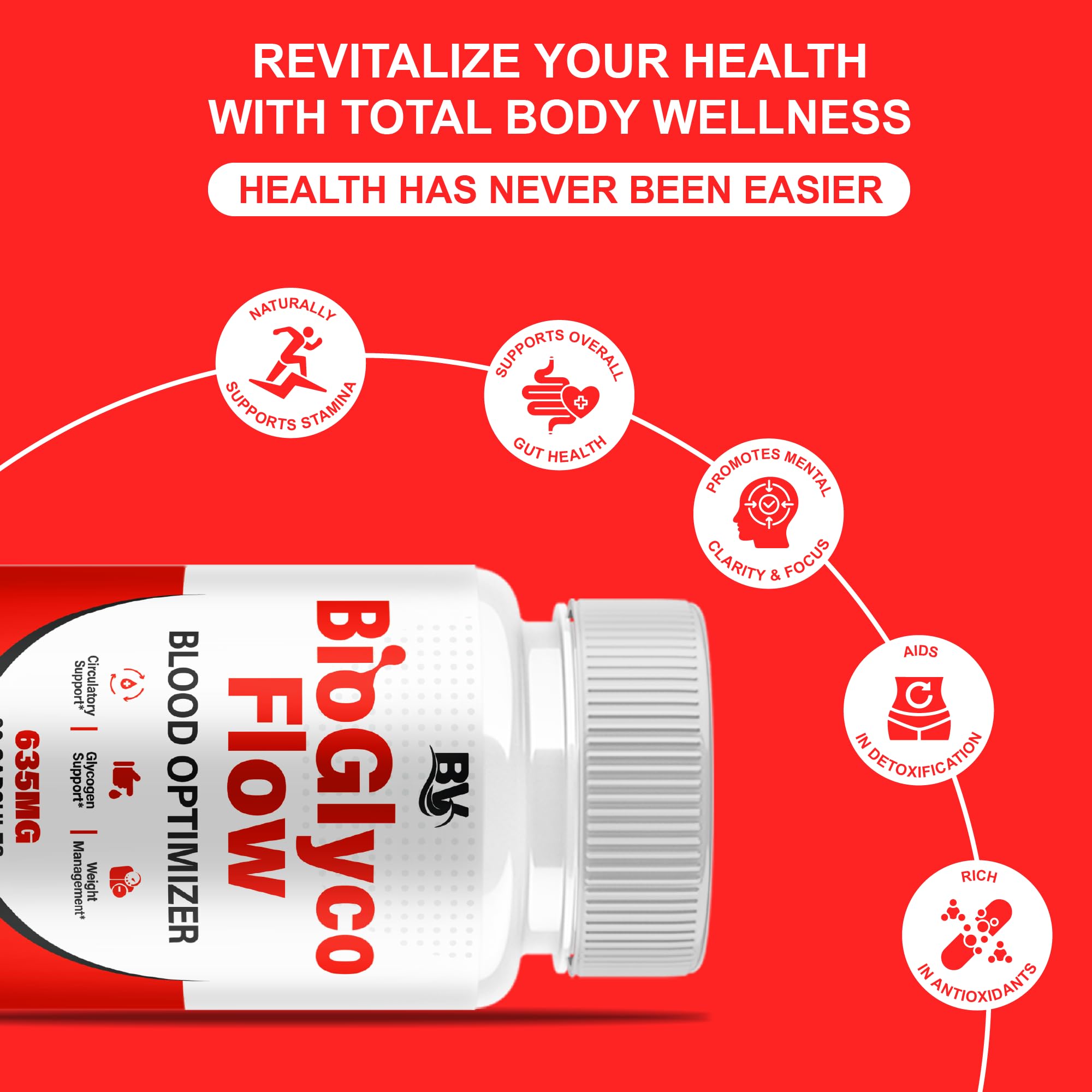 BioGlyco Flow Advanced Daily Multivitamin Health Support and All Natural Wellness Supplement Formula, BioGlyco Flow Premium Health and Wellness Support Formula Supplement (2 Pack - 120 Capsules) - TrustMedUSA