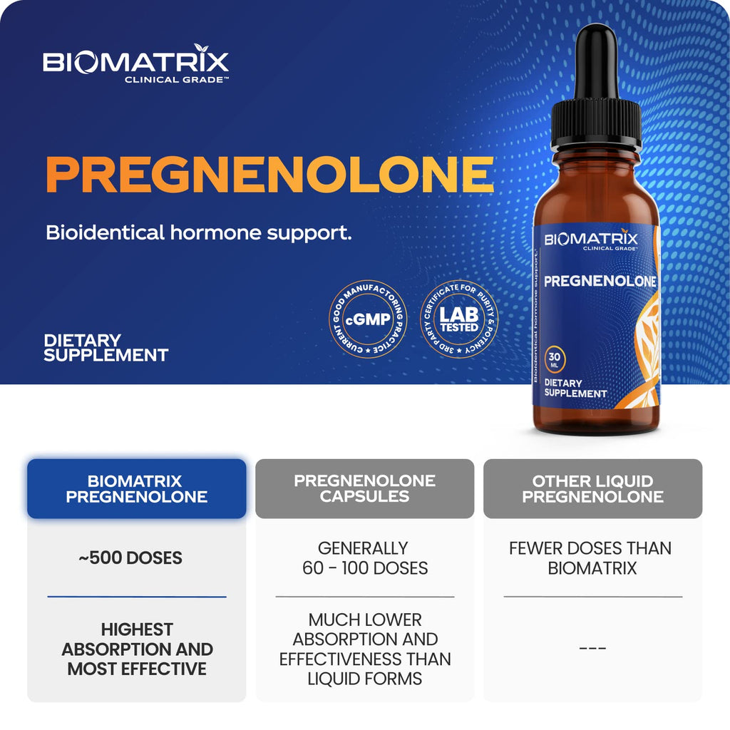 BioMatrix Pregnenolone 2.4 mg Per Dose, 1,200 mg Total (Equivalent to 3,000 mg of Oral - TrustMedUSA