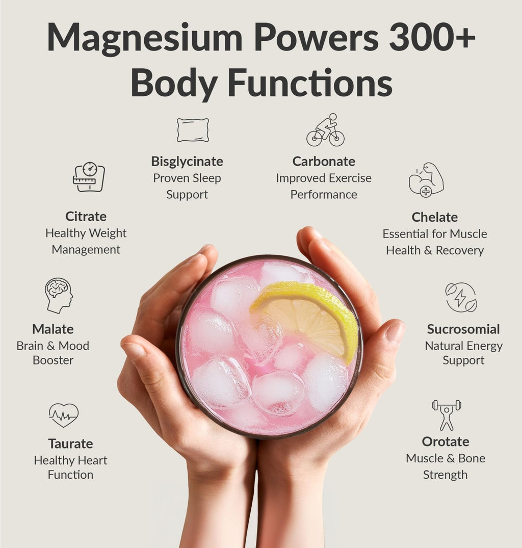 BIOptimizers Magnesium Breakthrough Drink - 8 Forms of Magnesium, Electrolytes, Sleep Health, Stress, Muscle Recovery, Heart Support | Glycinate, - TrustMedUSA