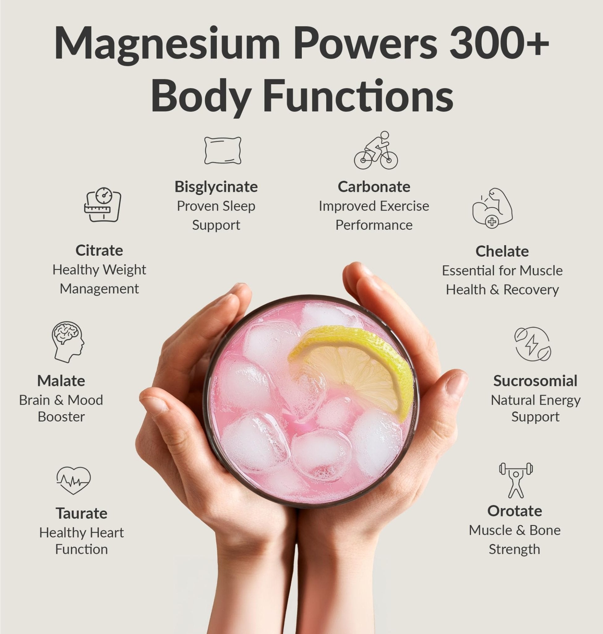 BIOptimizers Magnesium Breakthrough Drink - 8 Forms of Magnesium, Electrolytes, Sleep Health, Stress, Muscle Recovery, Heart Support | Glycinate, - TrustMedUSA