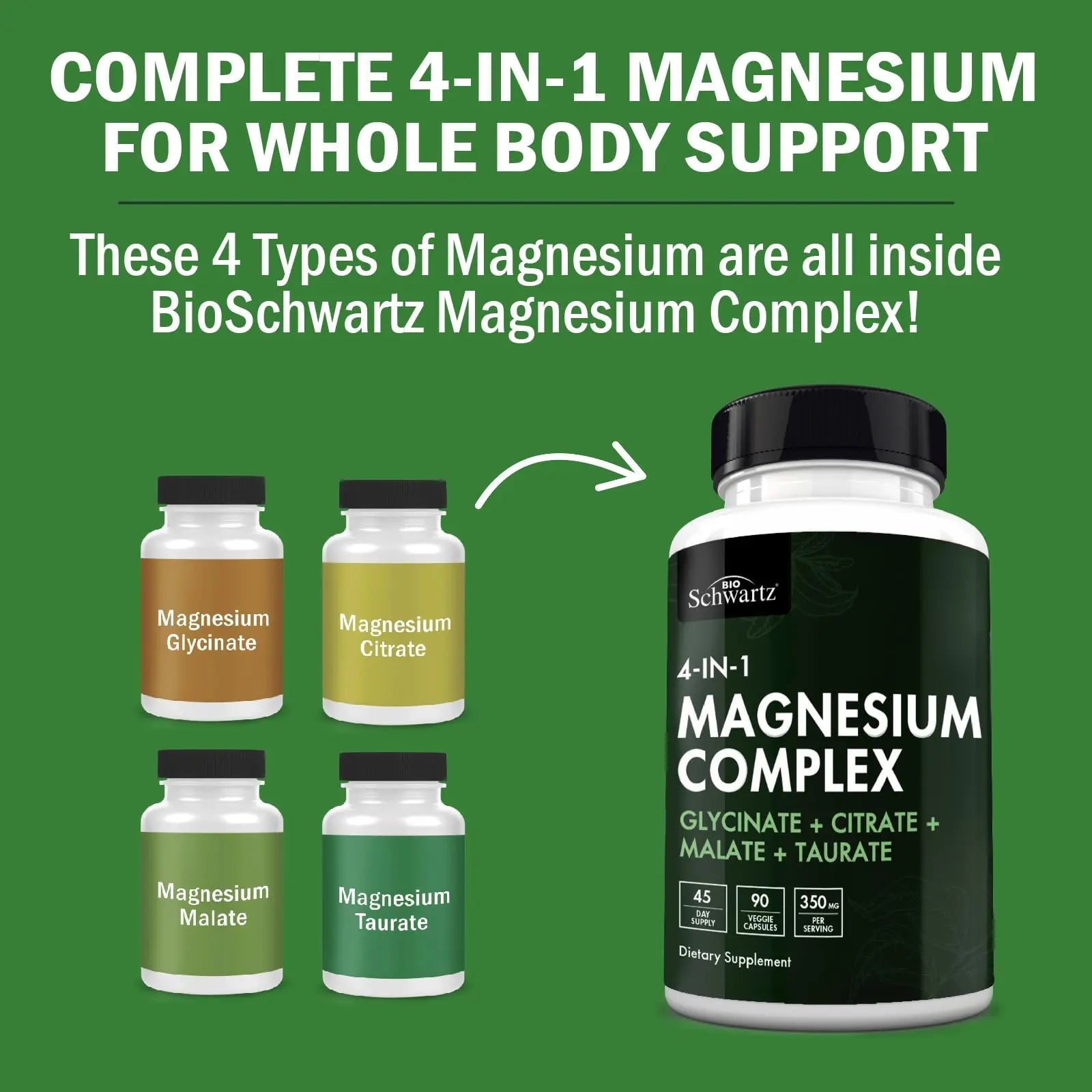 BioSchwartz Magnesium Complex Supplement (90 Capsules) 350mg Magnesium Glycinate Citrate Malate and Taurate Per Serving for Healthy Nerves Muscles Heart Sleep Support (Vegan, Gluten-Free, Non-GMO) - TrustMedUSA