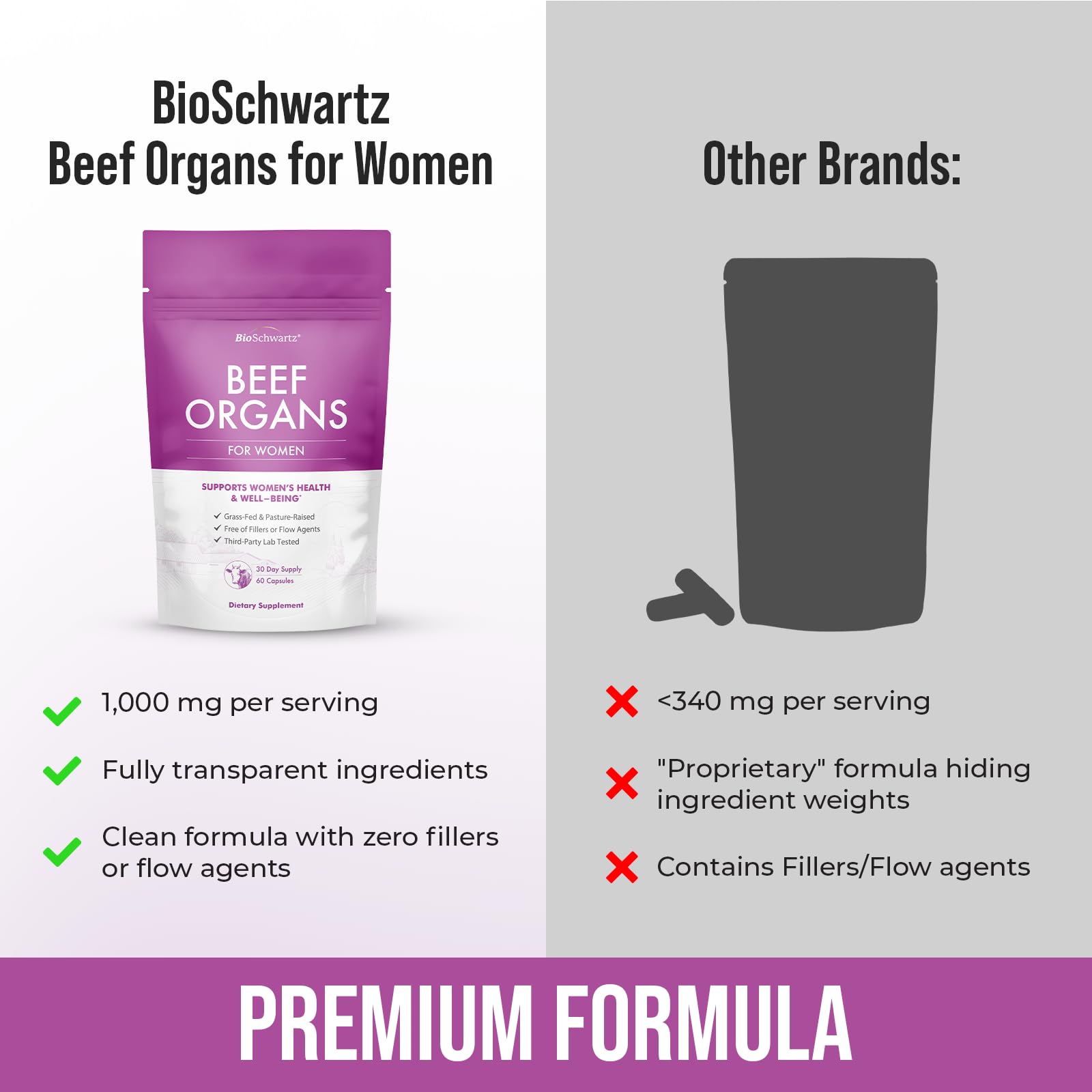 BioSchwartz Primal Beef Organ Supplement for Women - 60 Capsules - Grass-Fed & Pasture-Raised - Supports Healthy Hair Skin and Nails, Hormone Balance - with Bovine Liver, Kidney, Heart, Uterus Powder - TrustMedUSA