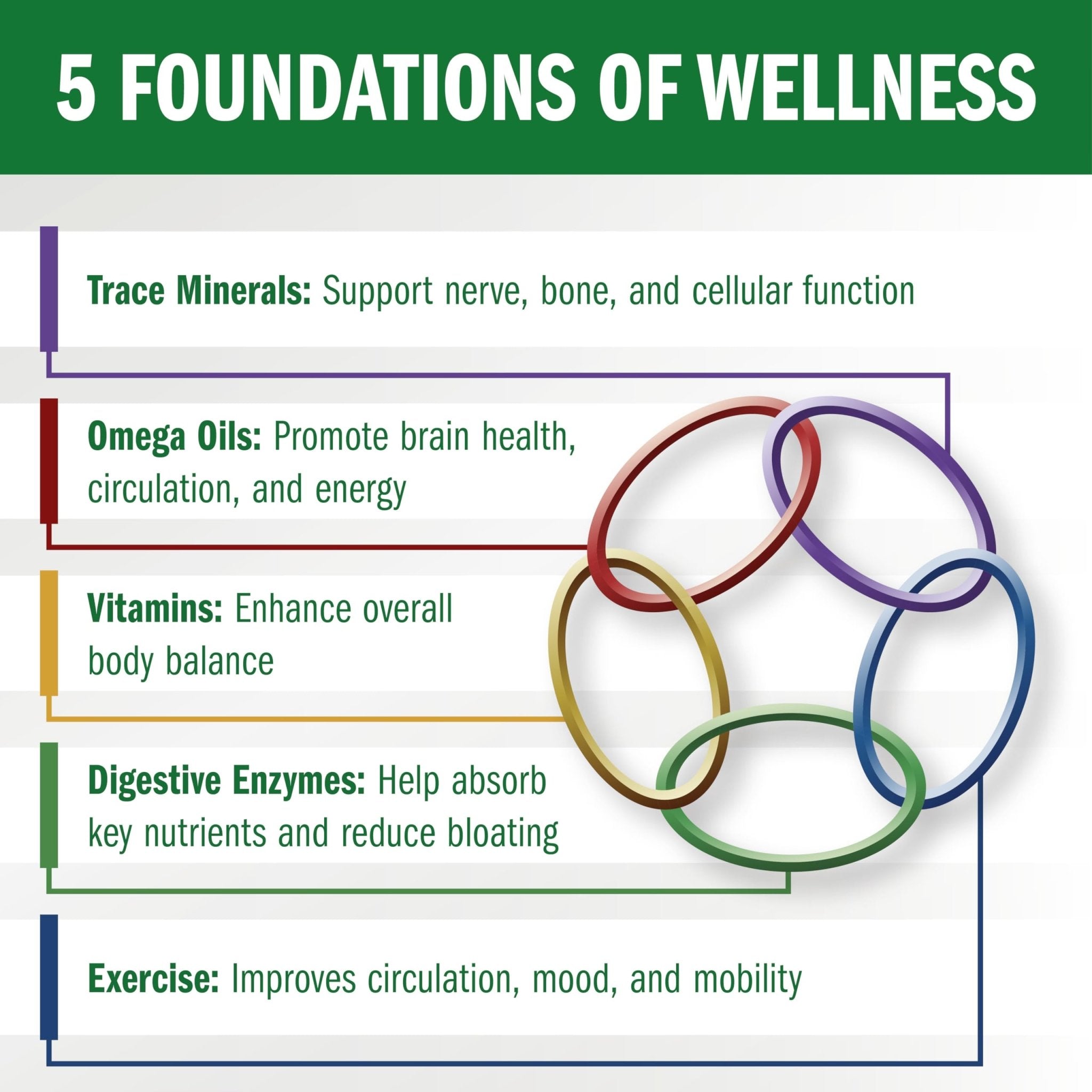 Biotek, For Health, For Life Bio-35/100 sg Gluten Free - TrustMedUSA