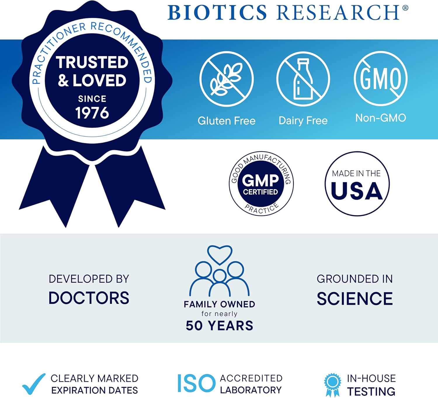 Biotics Research SleepTides - Plant Peptide Sleep Support for Deep and REM Sleep, Bioactive Rice Protein Peptides, Supports Healthy Cortisol Levels, Non-Habit Forming, Gluten, Dairy, GMO Free, 30 Caps - TrustMedUSA