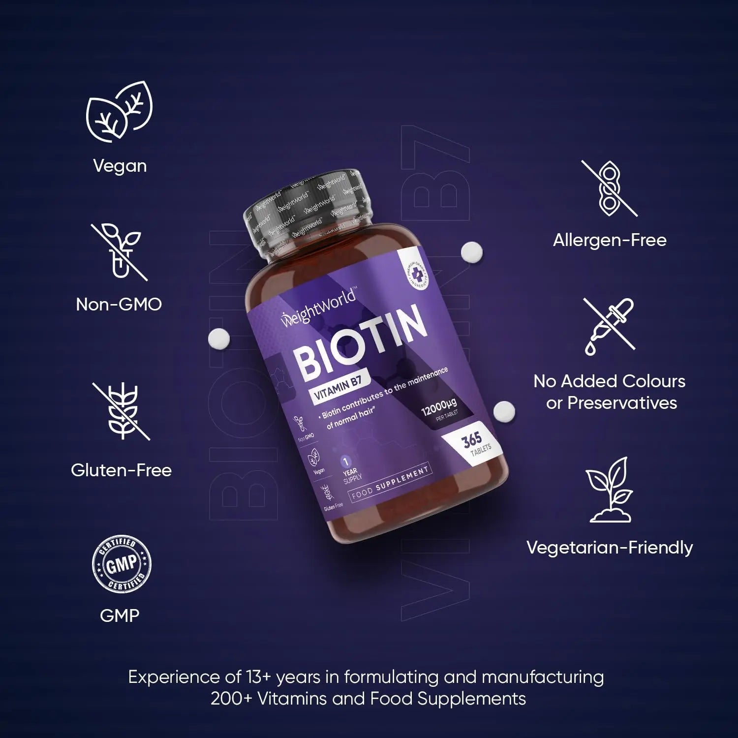 Biotin Hair Growth Supplement 12000mcg - 365 Vegan Biotin Tablets (1 Year Supply) - TrustMedUSA