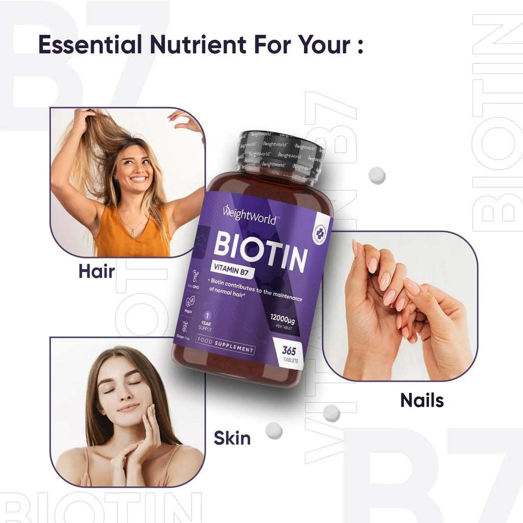 Biotin Hair Growth Supplement 12000mcg - 365 Vegan Biotin Tablets (1 Year Supply) - TrustMedUSA