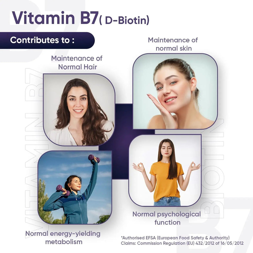 Biotin Hair Growth Supplement 12000mcg - 365 Vegan Biotin Tablets (1 Year Supply) - TrustMedUSA