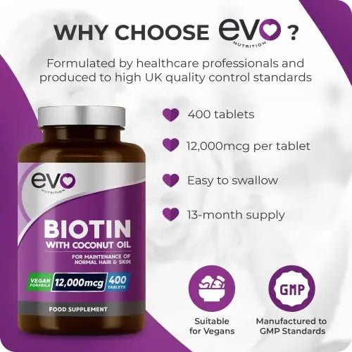 Biotin Hair Growth Supplement 12,000mcg with Coconut Oil | 400 High Strength Tablets - TrustMedUSA