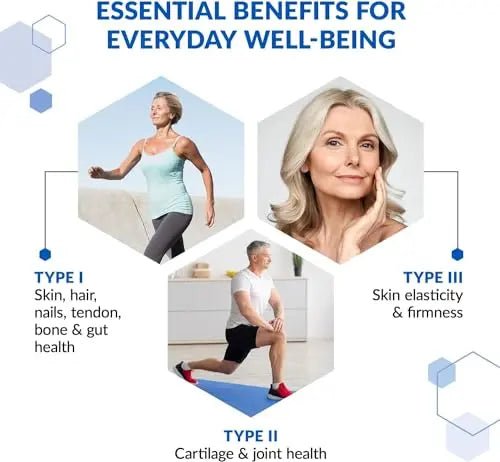 BioTrust Tri Collagen Powder - 3-in-1 Hydrolyzed Collagen Peptides Powder - TrustMedUSA