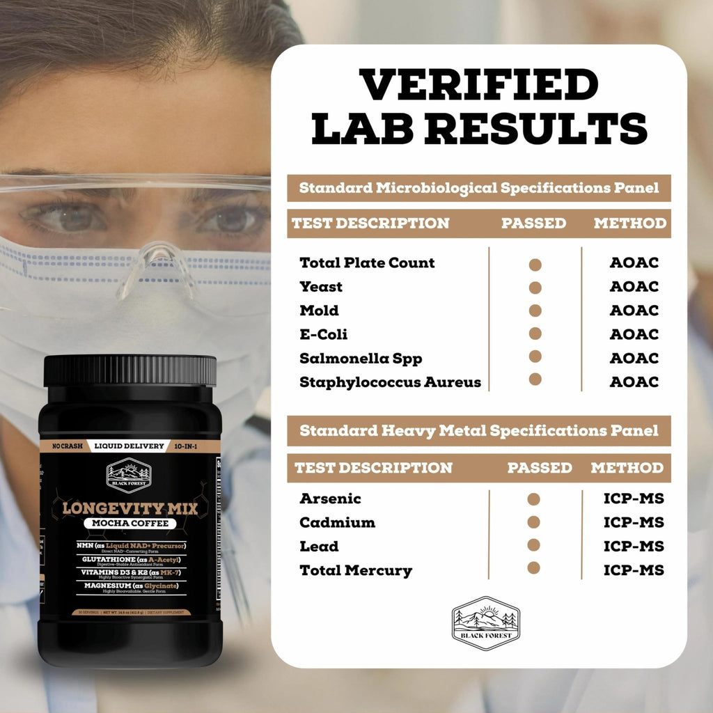 Black Forest Longevity Mix Liquid NAD+ Alternative Mocha Coffee 10-in-1 with NMN 250mg, Glutathione 250mg, TMG, Magnesium Glycinate, Vitamins D3 K2 C B12, High Polyphenol Cocoa, 30 Servings - TrustMedUSA
