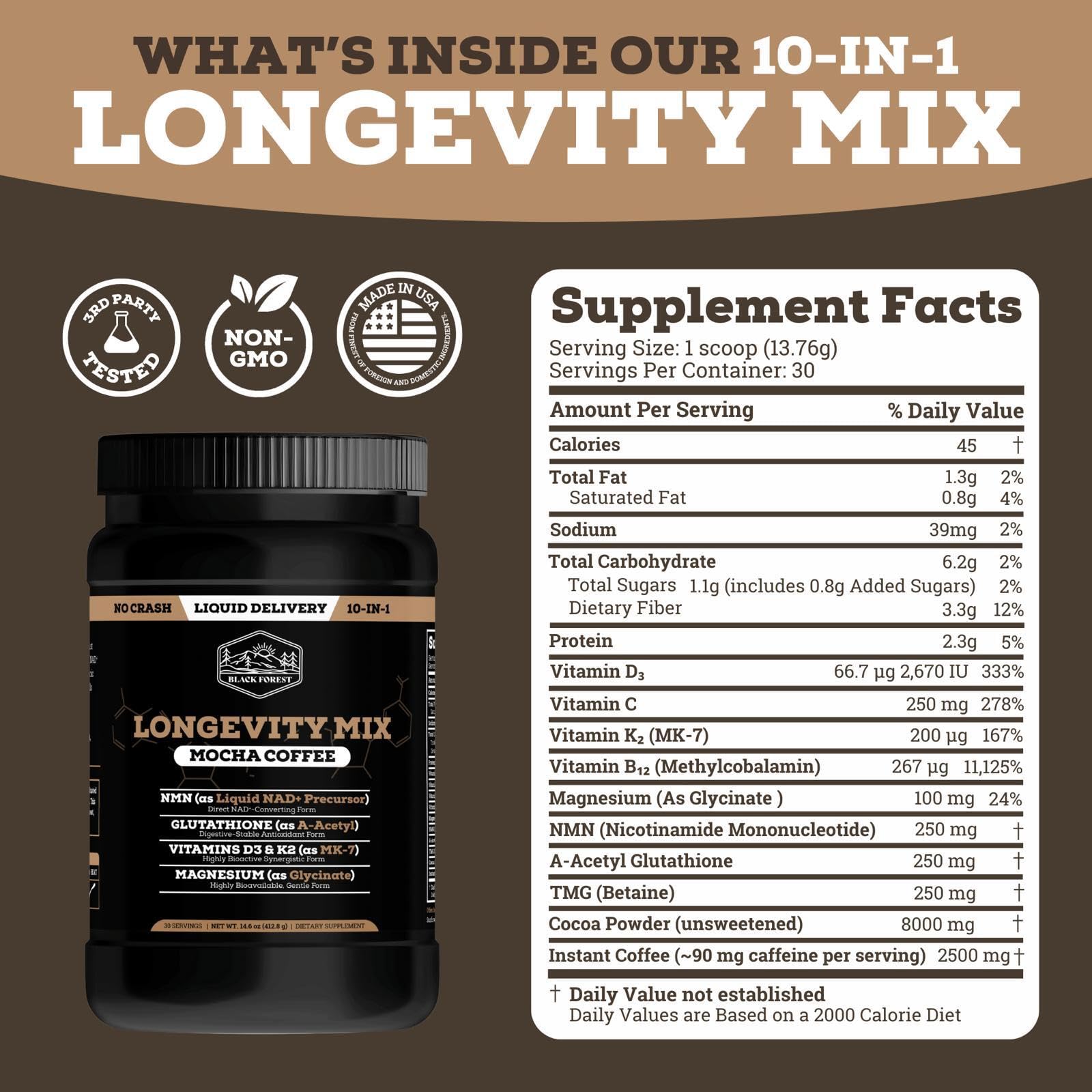 Black Forest Longevity Mix Liquid NAD+ Alternative Mocha Coffee 10-in-1 with NMN 250mg, Glutathione 250mg, TMG, Magnesium Glycinate, Vitamins D3 K2 C B12, High Polyphenol Cocoa, 30 Servings - TrustMedUSA