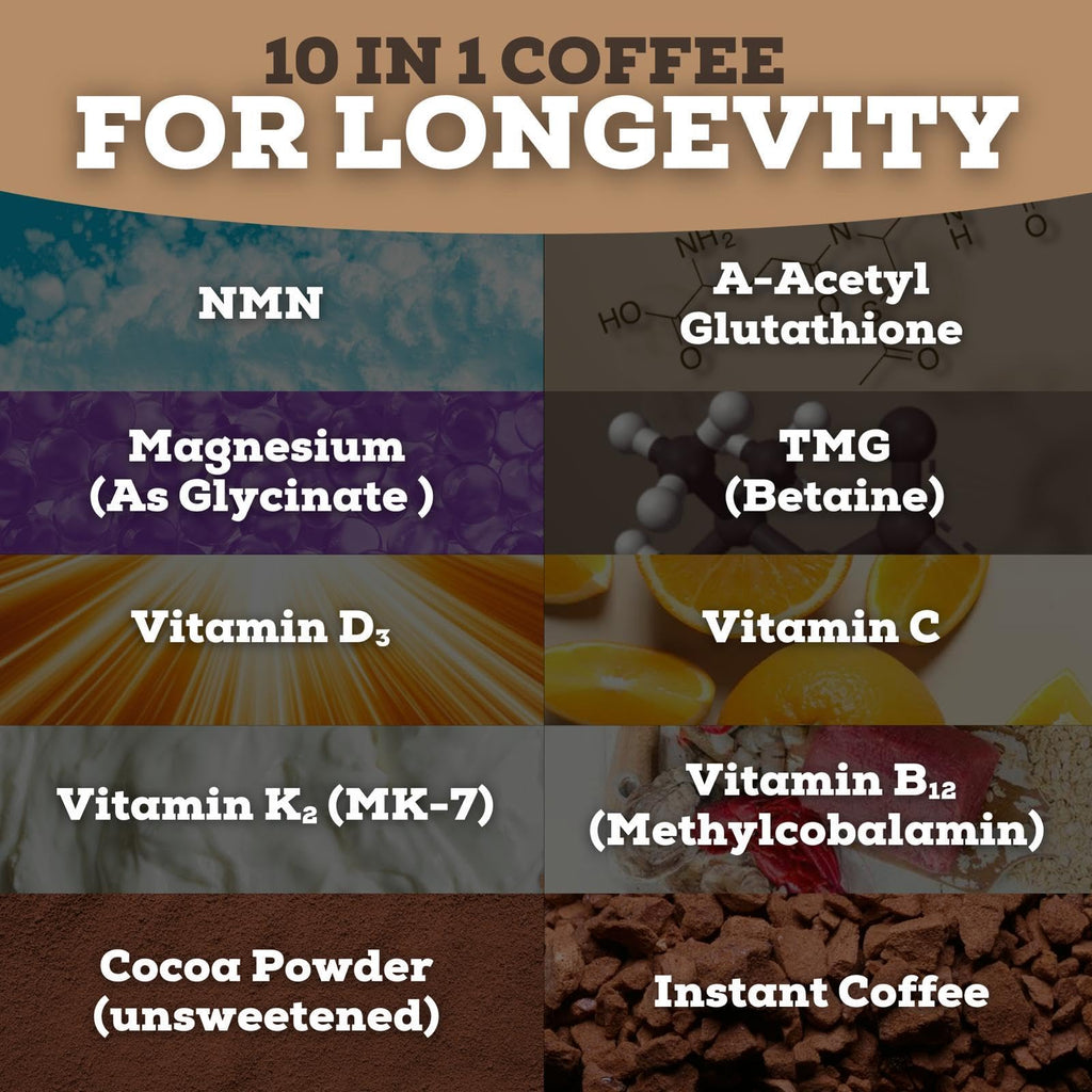 Black Forest Longevity Mix Liquid NAD+ Alternative Mocha Coffee 10-in-1 with NMN 250mg, Glutathione 250mg, TMG, Magnesium Glycinate, Vitamins D3 K2 C B12, High Polyphenol Cocoa, 30 Servings - TrustMedUSA