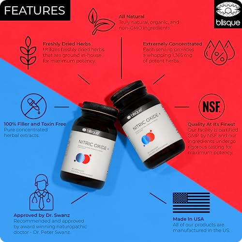 Blisque – Natural Nitric Oxide Booster Supplement for Blood Flow Support and Circulation - TrustMedUSA