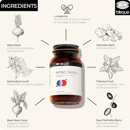 Blisque – Natural Nitric Oxide Booster Supplement for Blood Flow Support and Circulation - TrustMedUSA