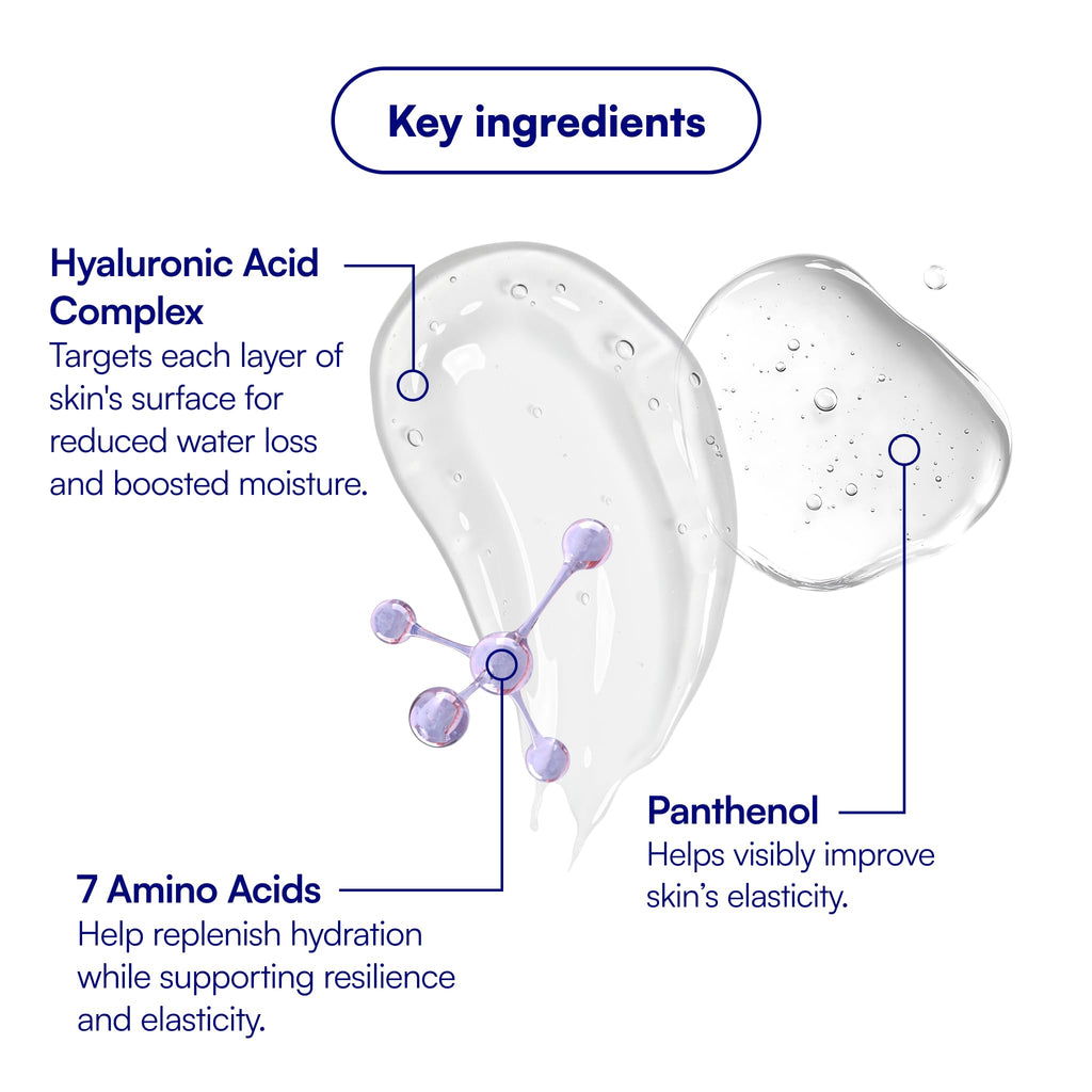 Bliss Drench & Quench Hyaluronic Acid Cream to Water Moisturizer | Lightweight Face Cream with 4 Types of Hyaluronic Acid for All Day Hydration and Plump Skin | Clean Vegan & Cruelty Free 1.7 fl oz - TrustMedUSA