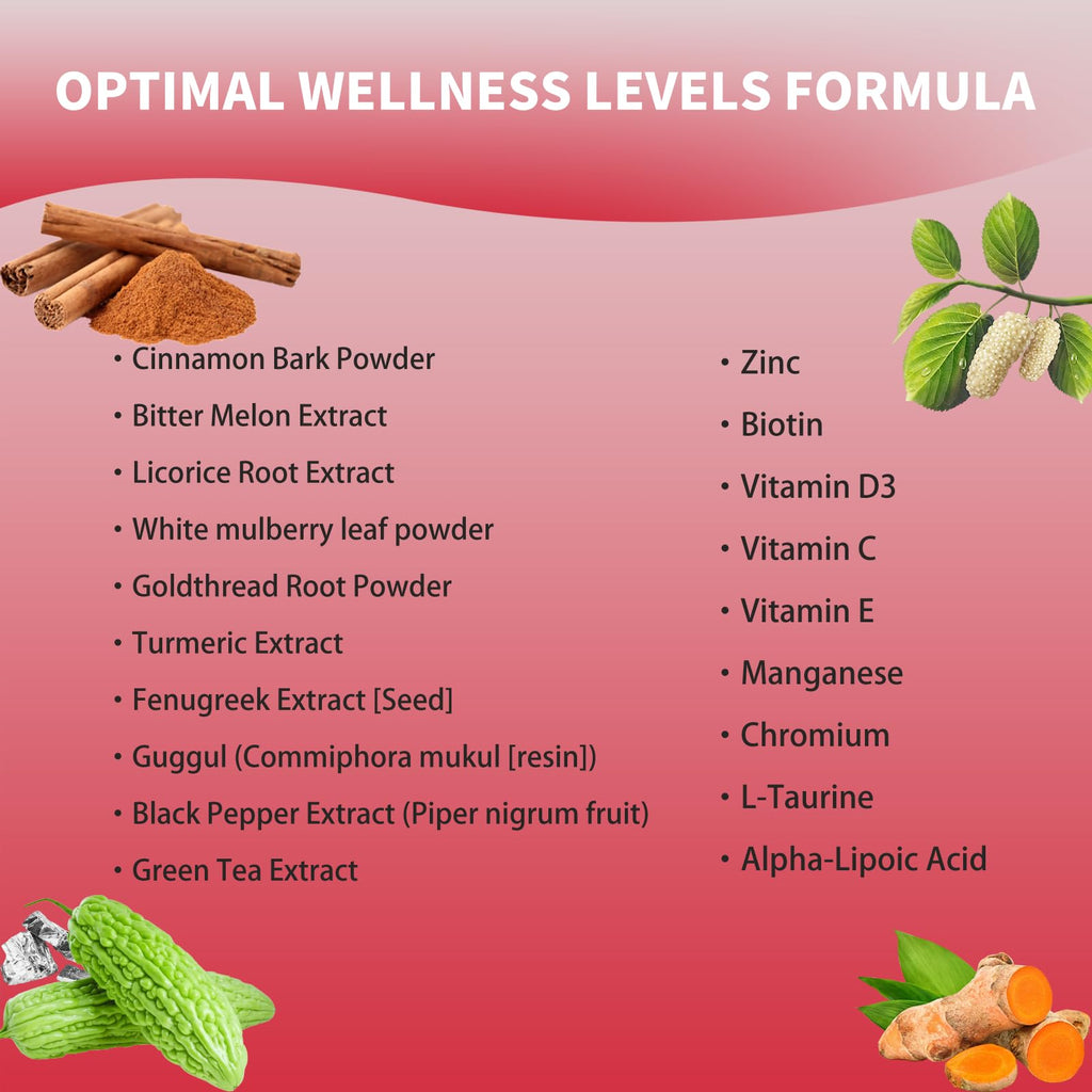 Blood Sugar Complex Supplement – Natural with 20 Active Herbs and Vitamins, Including Cinnamon, Bitter Melon, Black Pepper, Licorice, Vegan, Non-GMO, Gluten-Free, 60 Capsules - TrustMedUSA