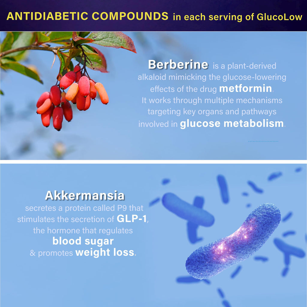 Blood Sugar Support Colostrum Supplement w/ Bitter Melon, Probiotics Blend w/ Akkermansia & Prebiotic Berberine | For Healthy Blood Glucose, Metabolism, Gut & Immunity | 90 Delayed Release Vegan Caps - TrustMedUSA